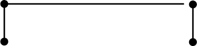 Joiner
